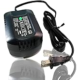 for Hyper Tough 20V Fast Lithium Battery Charger Compatible with Hyper Tough 20v Battery AQ90051G HT21-401-003-11...