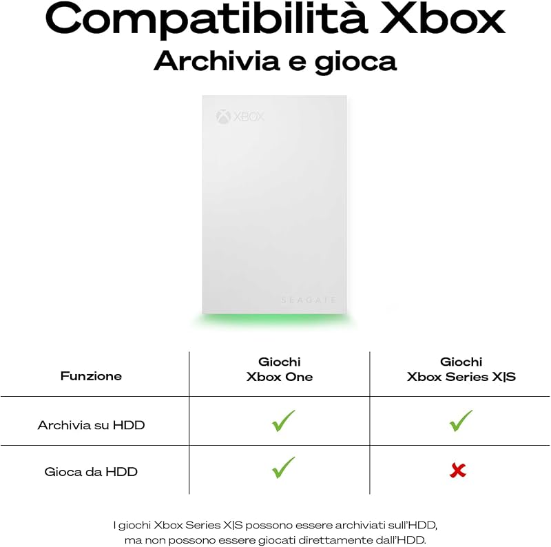 5TB Game Drive per Xbox | USB 3.0 (STKX5000100)