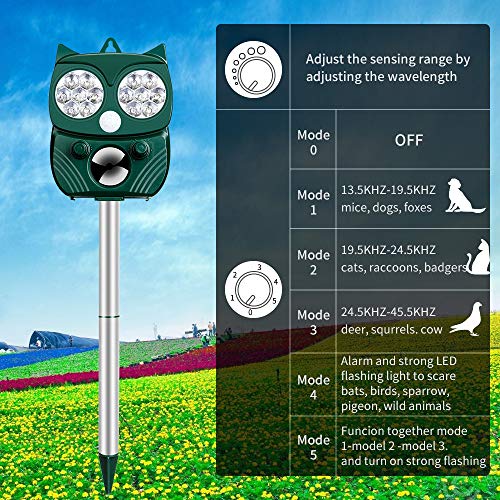 Professionale Repellente Gatti,Repellente Ultrasuoni Energia Solare IP66 Impermeabile a Frequenza Regolabile per Allontanare Animali 5 Modalità Regolabile Repeller Animali Ultrasound Repellente
