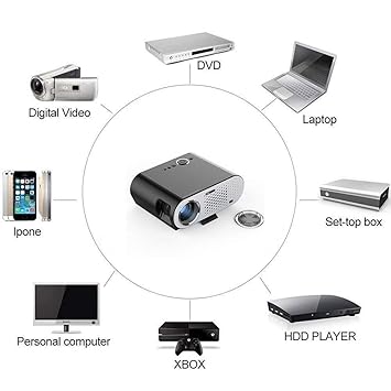 Flyball GP90 Portable Projector LED LCD 3200 Lumens 1280*800 (Black)