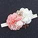 Miugle Baby Girl Flower Headbands Turban Head Wraps Infant Girls Hair Band Headwear, Multicolored, 0-6years