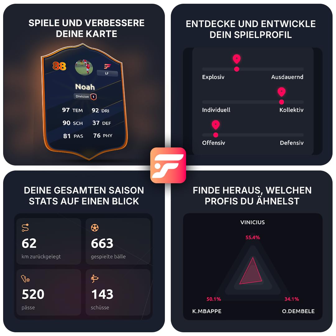 Footbar Meteor Aktivitätstracker für Fußball, Tracking und Bewertung der Fußballleistung und des Spielstils für iOS Android 7
