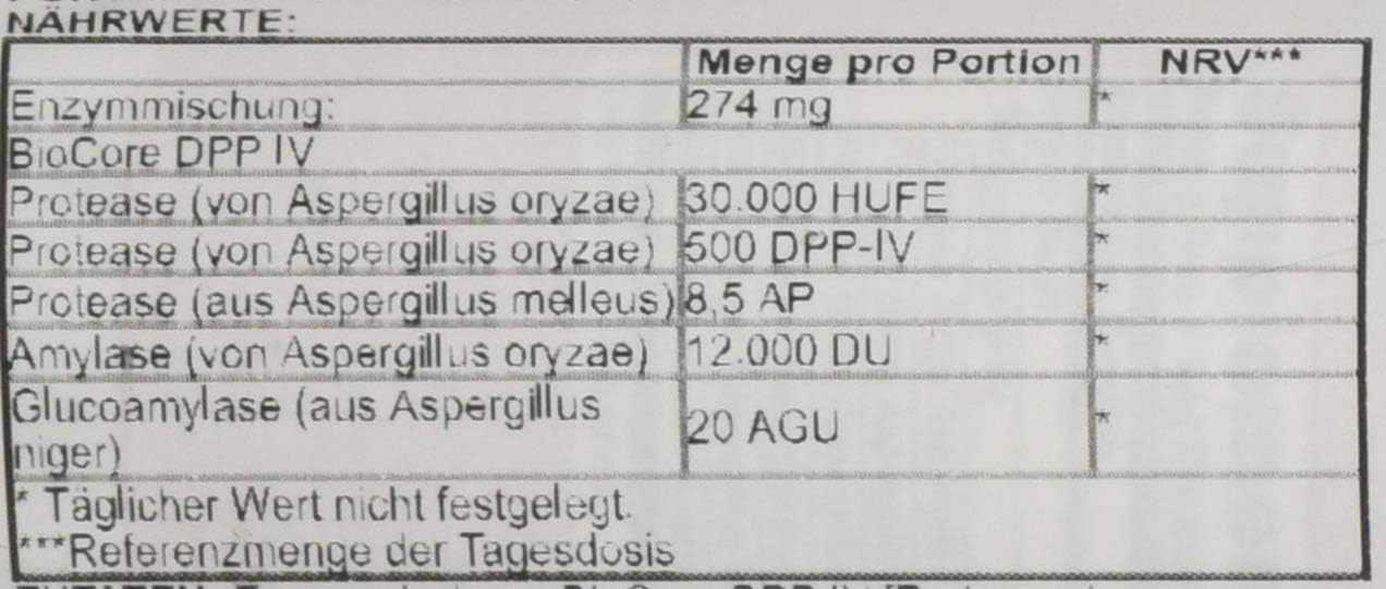 NOW Supplements, Gluten Digest with BioCore®DPP IV, Gastrointestinal Support*, 60 Veg Capsules: Health & Personal Care