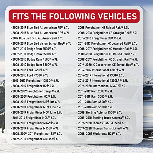 Replacement Crank Case Ventilation Filter CCV Replaces 4936636, 68002433AC, CV52001