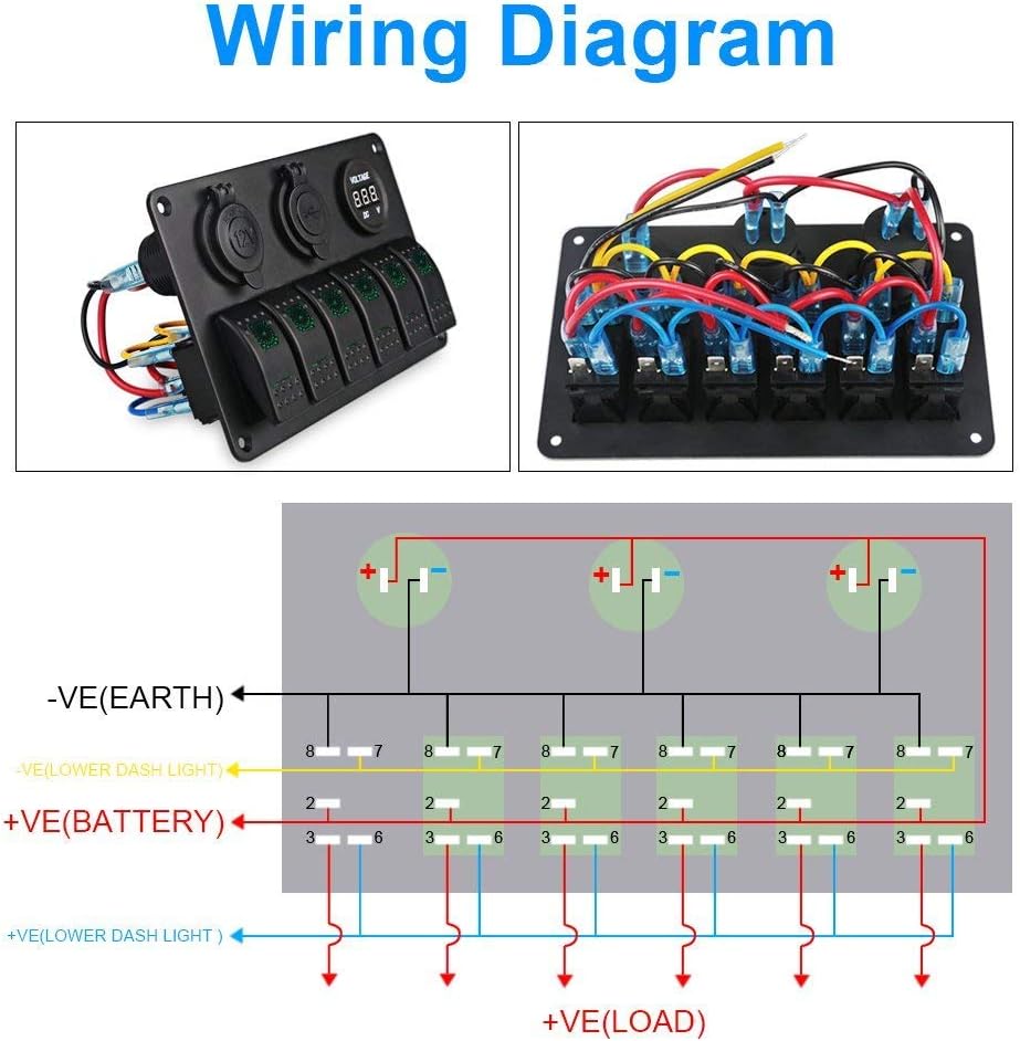 WATERWICH 6 Gang Marine Ignition Toggle Rocker Switch Panel Waterproof with Digital Voltmeter 3.1A Dual USB Charger Cigarette Lighter Socket for RV Car Boat Vehicles Truck Trailer Yacht(6 Gang Green): Automotive