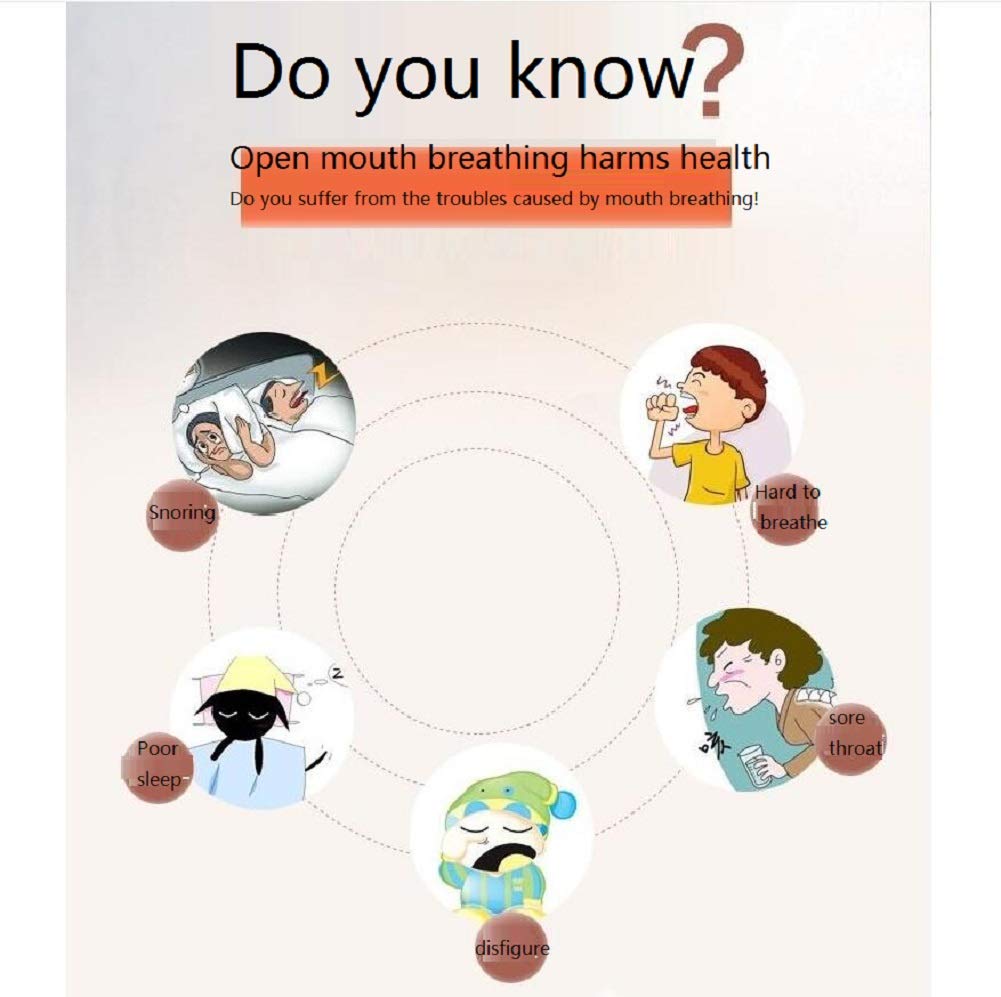 HLDUYIN Sleep Snore Sleep Aid - Ronquido Ajustable Las máscaras para ...