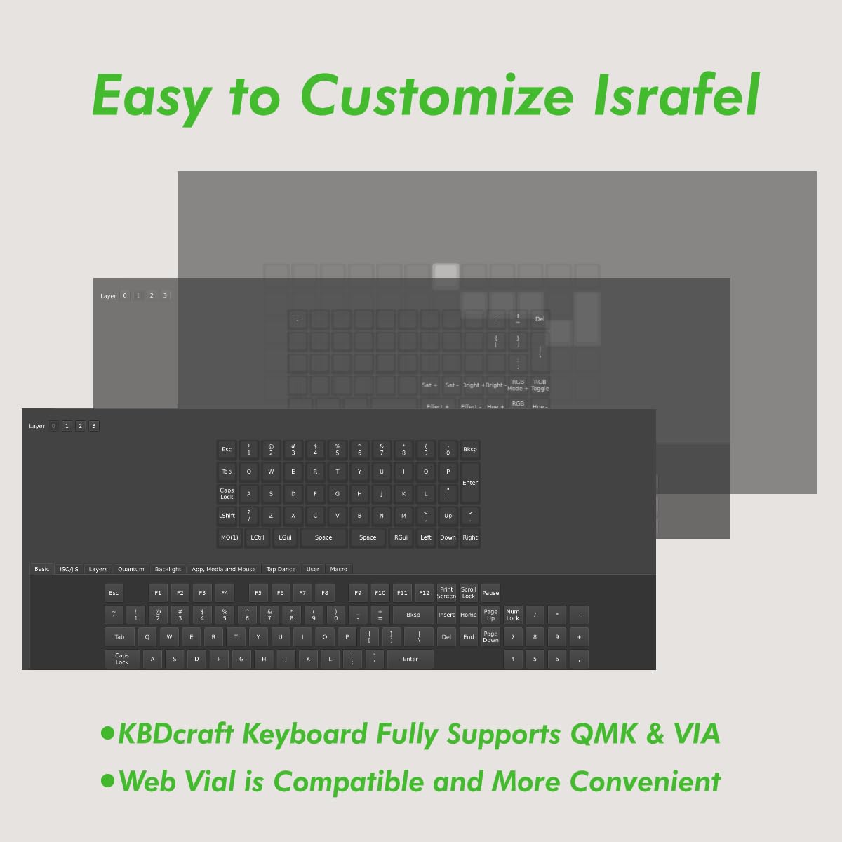 KBDcraft 07Israfel 50% Ergo-Split Low-Profile Mechanical Keyboard, 56-Key Ortho, Lego-Compatible Case, Wired, Linear Switch, Gasket Mount, Hot-Swappable, RGB, QMK, Vial for Win/Mac, Full Kit, White