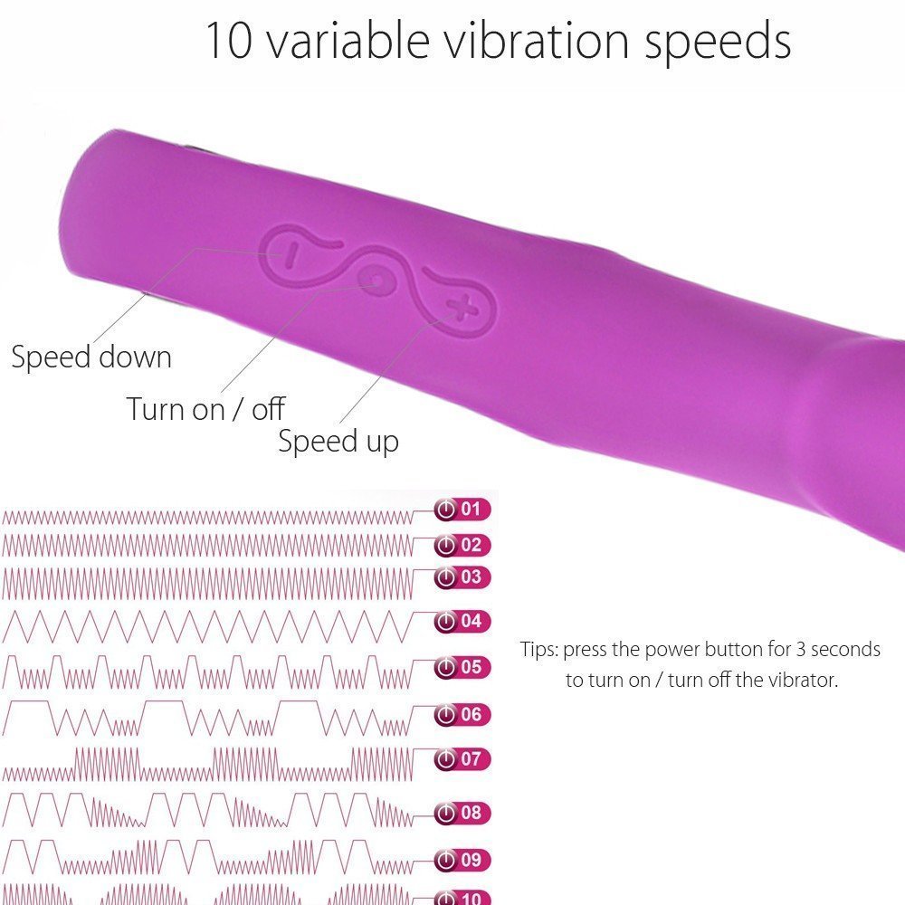 SKM USB Rechargeable Silicone Vibrator, 10 Frequency Handheld Wand Vibrator, Silicone Stimulate Strong Shock Noiseless Massager