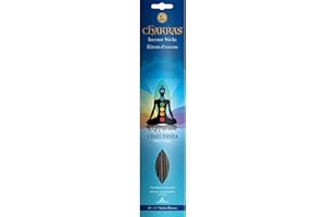 7 Chakras - 5 Vishuddha - Throat - Communication - Primary Aromas are Frankincense & Peppermint - 11 inch - 35 Grams - 60 Min