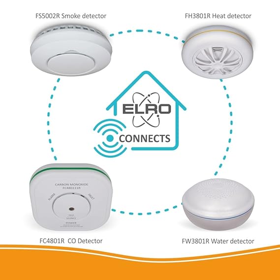 ELRO Connects FC4801R - Detector inalámbrico de CO - Detector de monóxido de Carbono en Red según DIN EN50291 - Blanco: Amazon.es: Bricolaje y herramientas