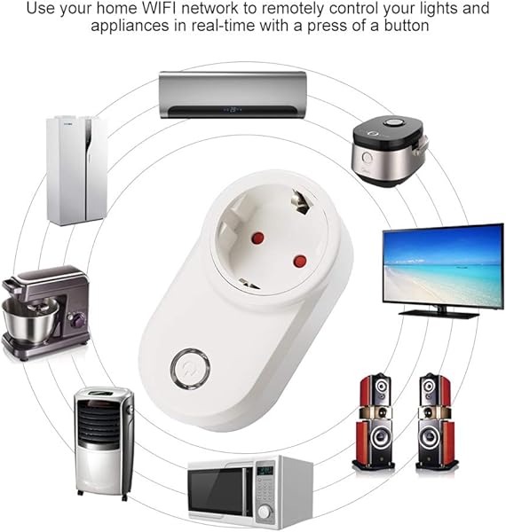 eWeLink Enchufe Inteligente WiFi EU Tipo E Soporte Control Remoto Funcin de Temporizacin Control de Voz Compatible con Amazon Alexa y para Google Home IFTTT