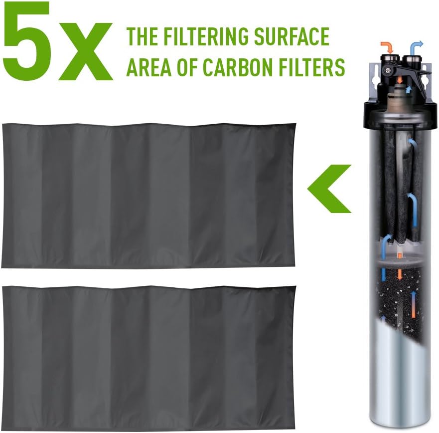 Everpure H-300 Water Filter Replacement Cartridge (EV9270-72 or EV9270-71): Home Improvement