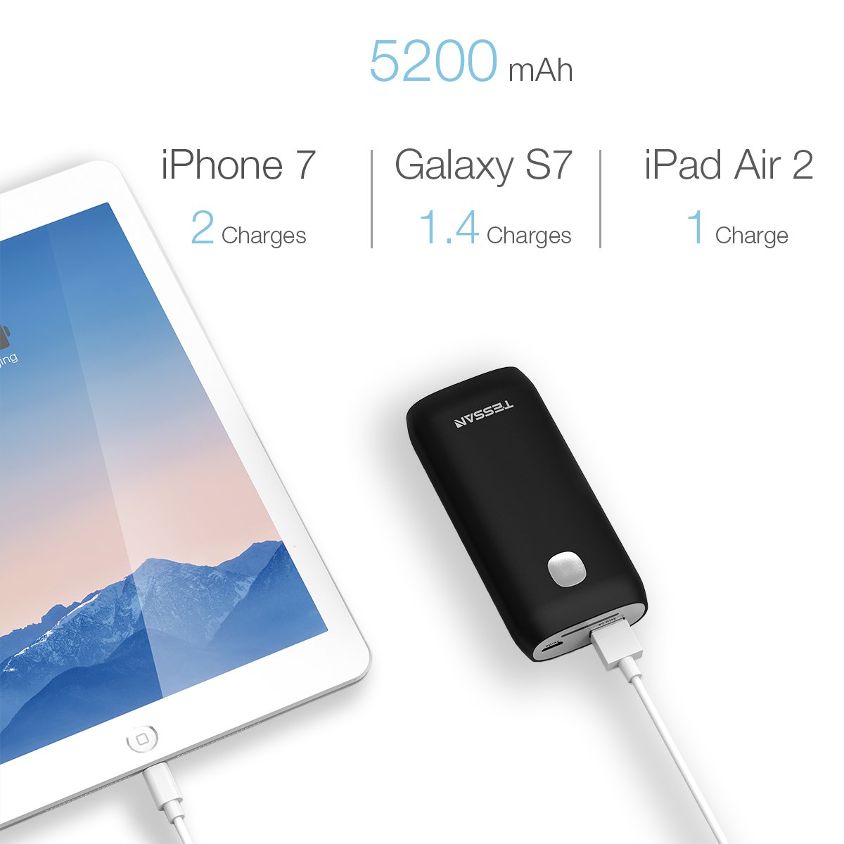 TESSAN Portable Power Bank iPhone - 5200mAh Battery Pack Quick Charge Portable Charger - Fast External Battery Pack for Cellphone, iPad, Samsung Galaxy Android