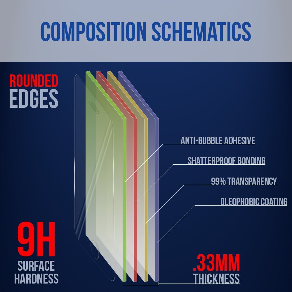 2 Pack Earphones Earbuds,Fourcase Premium Headphones Wired Headset with Microphone&Remote Stereo Compatible with iP 6 Samsung Galaxy and Android 3.5 mm Smartphones Device