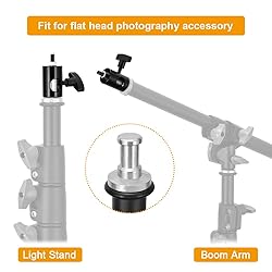 2PCS Rapid Adapter Convert with 1/4" Screw, UTEBIT