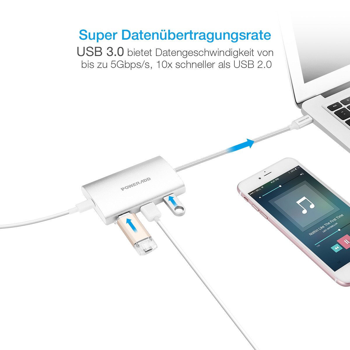 POWERADD Type C Hub USB 3.0 Super Speed Datengeschwindigkeit, für MacBook, Phones, USB Flash Drive,PC (3ports) mit PD