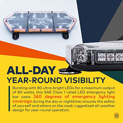 LAMPHUS NanoFlare NFMB80 26" 80W LED Mini Light Bar [SAE Class 1] [63 Flash Patterns] [Plug & Play 12ft Cord] [Magnet/Permanent Mount] Emergency Strobe Hazard Warning Light - Amber White - Thumbnail 3