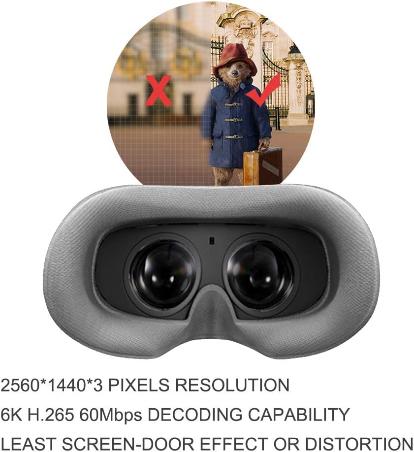 Pxrnhub Youtube Netflix Apps Und Microsd Karte Werden Unterstutzt Pvr Iris Standalone Virtual Reality Headset All In One Vr Brille Fur 2d 3d Vr Filme Fur Erwachsene