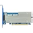 HighPoint Technologies Rocket 1628A PCIe Gen5 x16 to 4-MCIOx8 NVMe Switch Adapter