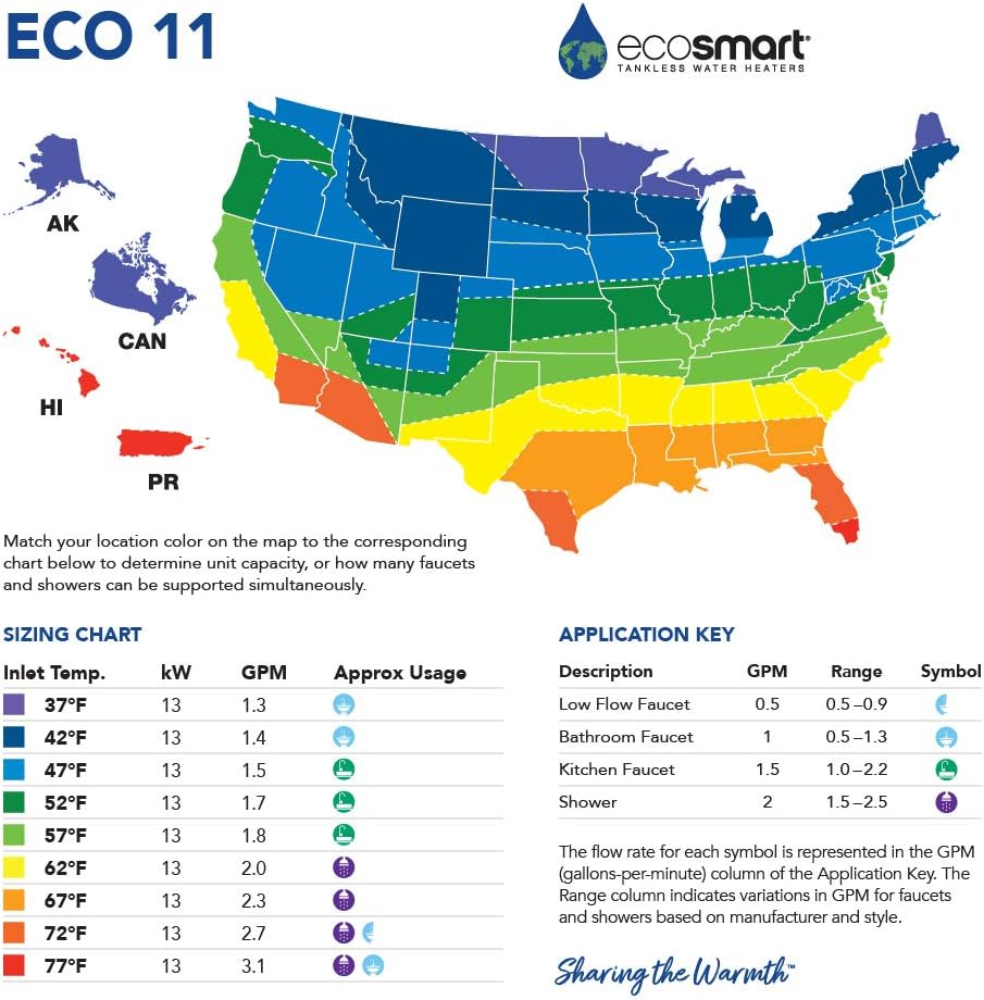 EcoSmart ECO 11 Electric Tankless Water Heater, 13KW at 240 Volts with Patented Self Modulating Technology - Instant Hot Water Heater - 