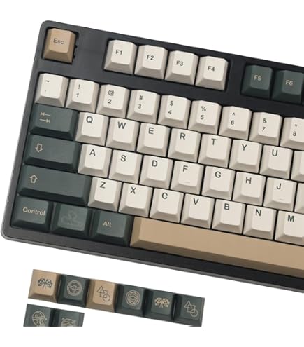Amazon.com: Kono KDS Solarized Dark Keycap Set - Base Kit, Artisan