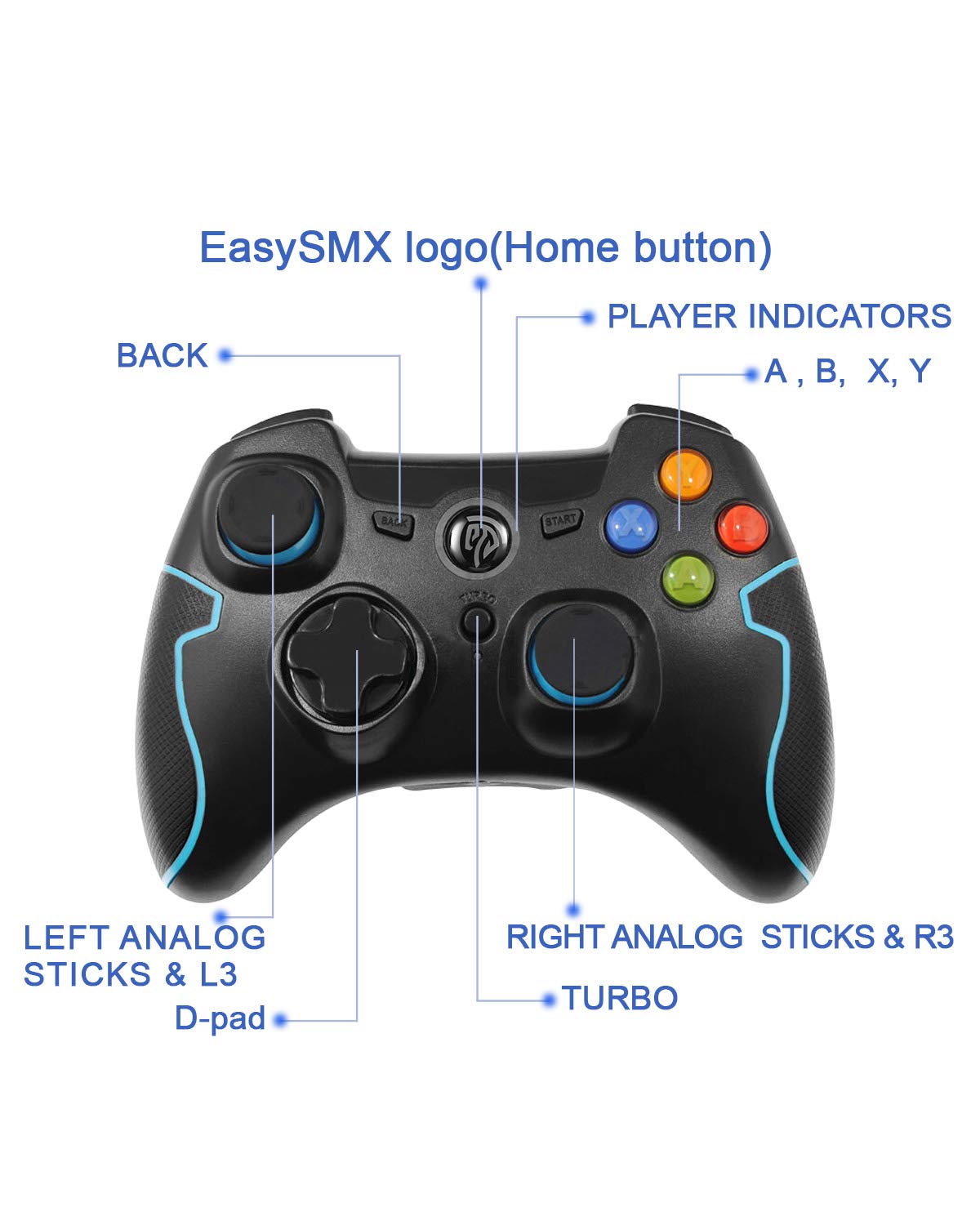 2 4g wireless controller gamepad игры. 2.4g wireless controller gamepad кнопка домой. как настроить 2.4g wireless controller gamepad. left analog stick. easysmx eg-c3071w купить.