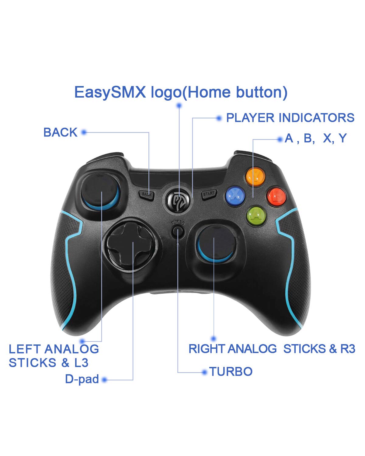 EasySMX Wireless 2.4G Game Controller with Vibration Fire Button range up to 10m Support PC (Windows XP/7/8/8.1/10), PS3, Android, Vista, TV Box Portable Gaming Joystick Handle (Black and Blue)