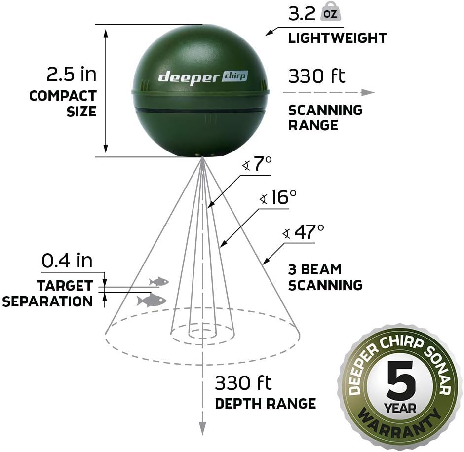 Deeper chirp dp3h10s10. Эхолот deeper chirp+. эхолот deeper smart sonar chirp+ 2.0. эхолот deeper smart fishfinder 10s10. deeper chirp+2 как крепить.