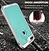 iPhone 7 Plus Case, SGM Premium Hybrid [Dual Layer] Armor Case Cover For Apple iPhone 7 Plus [Advanced Anti-Slip Design] [Shock Proof] (Mint + Silver)