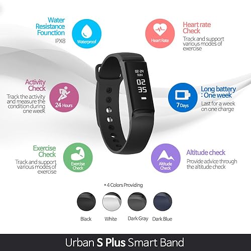 Urban S+, PWB-250 Fitness Band Activity Tracker with HRM Heart