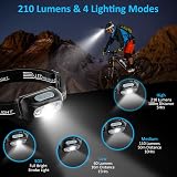 Babacom Head Torch USB Rechargeable 250 Lm Motion Sensor IPX6 Waterproof view 2