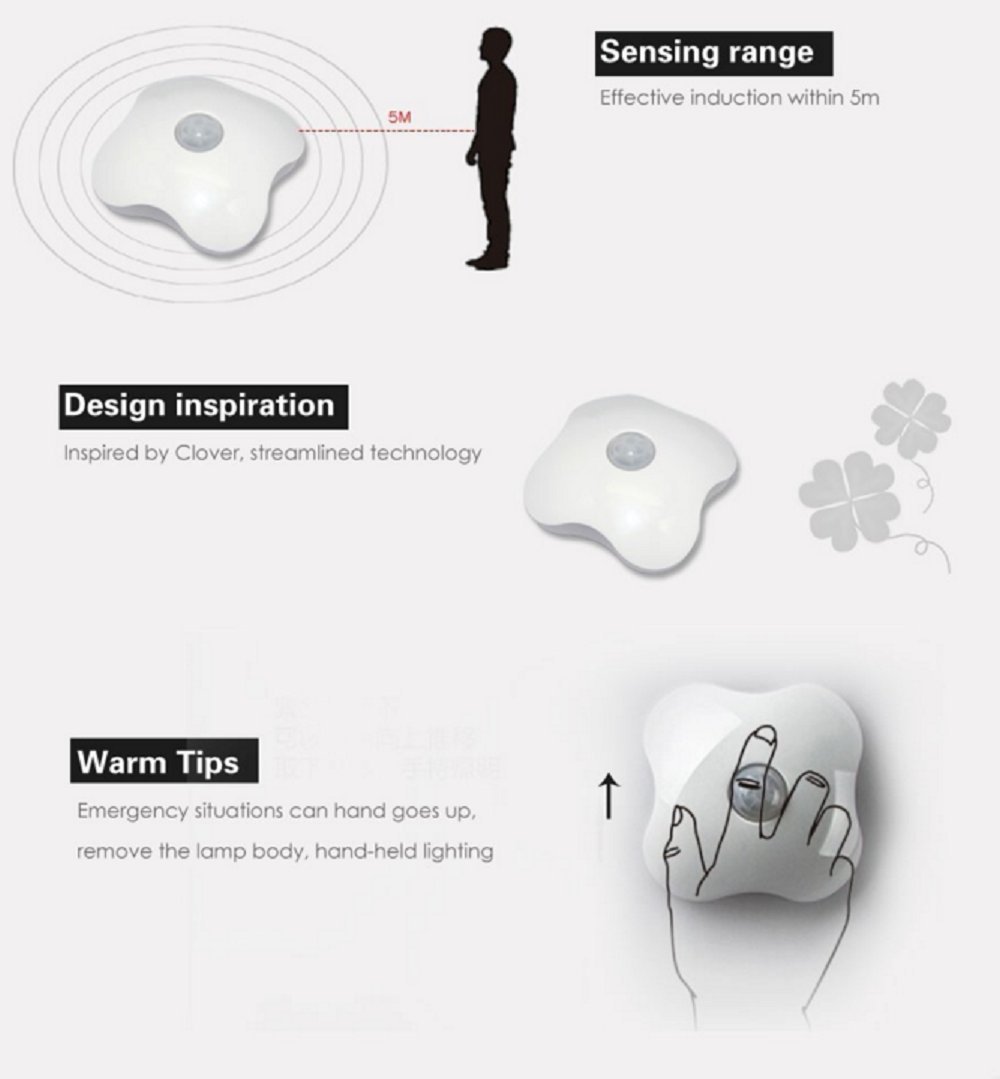 Darius LED Night Light Motion Sensor Light Human Body Induction Lamp USB Rechargeable for Hallway, Pathway, Corridor, House Entrance, Basement（Warm Color）