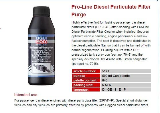LIQUI MOLY 5171 Catalytic Converters and Parts, 500 ml (Pack of 1) - Image 3