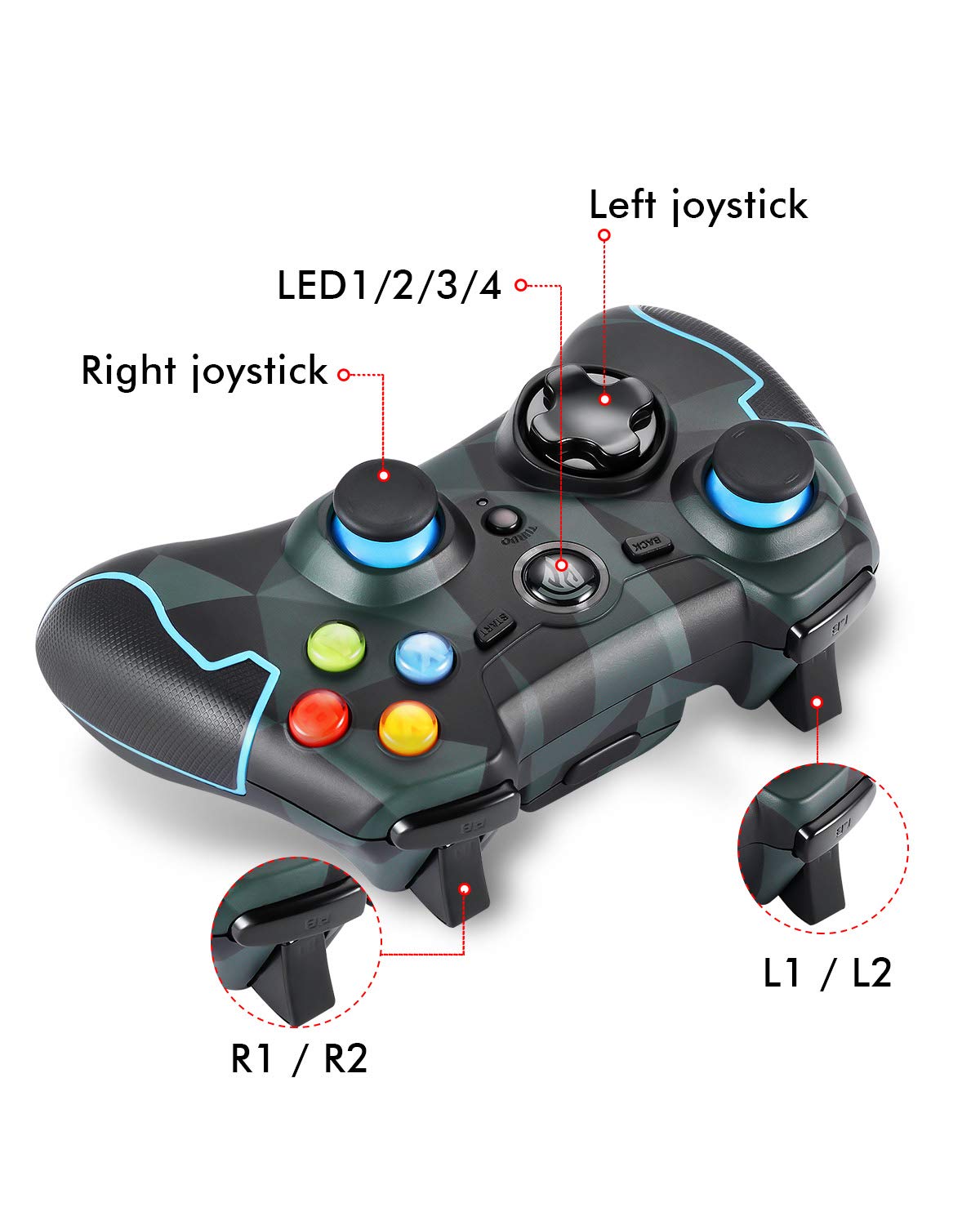 EasySMX Joystick, Gamepad Controller Wireless ESM-9013 2.4G con Doppia  Vibrazione Turbo per PS3 / Telefono Android Tablet/Window PC (Camouflage) - 