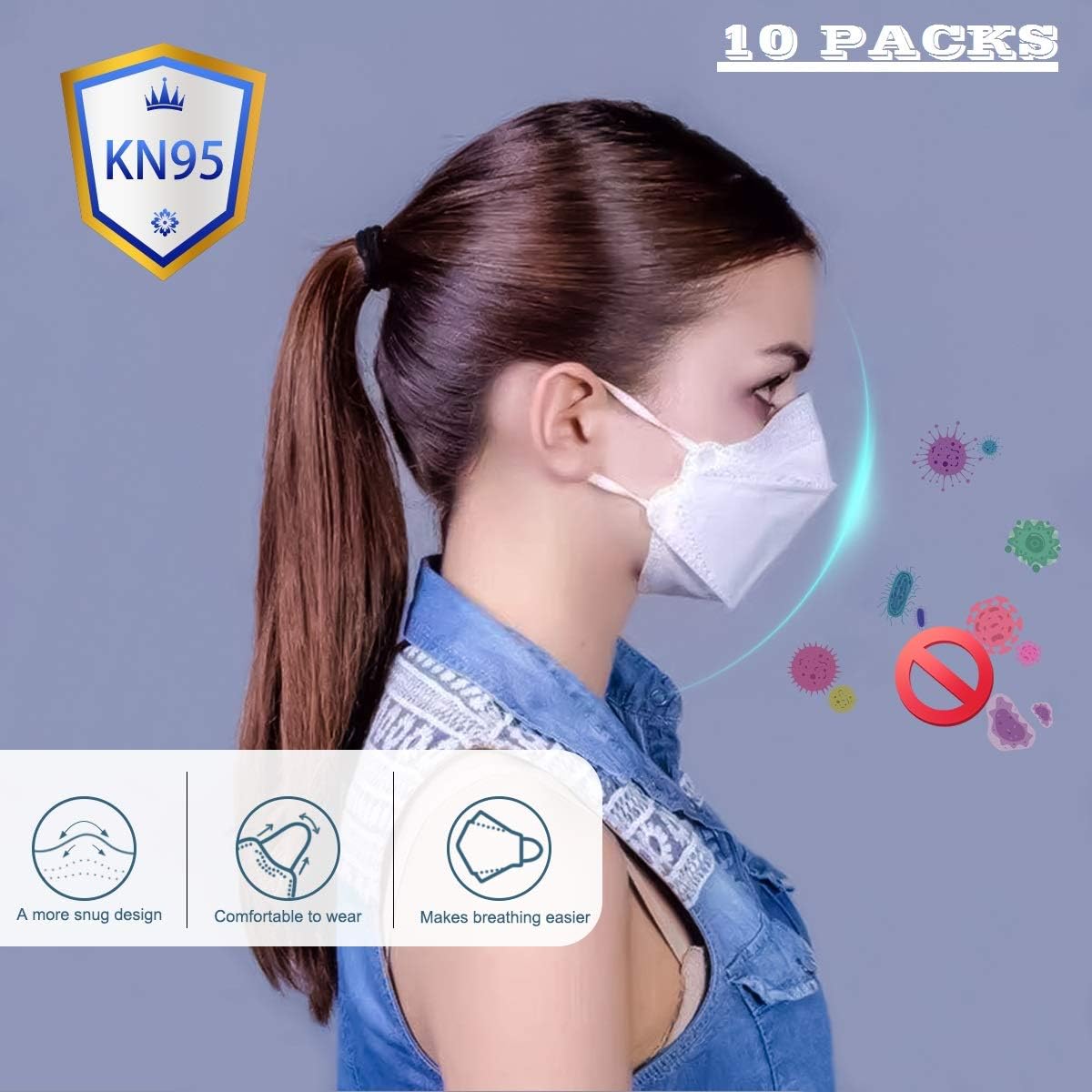 JuguHoovi N95 Face Mask, 7-Ply Breathable Carbon Filter Safety Earloop Mouth Mask Cover, Anti Dust Respirator Distributed Mouth Mask Particulate Respirator Mask Anti Pollution,10 PCS