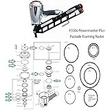 Hardwood floor nailer Hardwood floor nailer