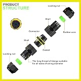 Wealrotn Waterproof Junction Box Outdoor Cable Connectors IP68 3 Pin 3.5-8mm view 3