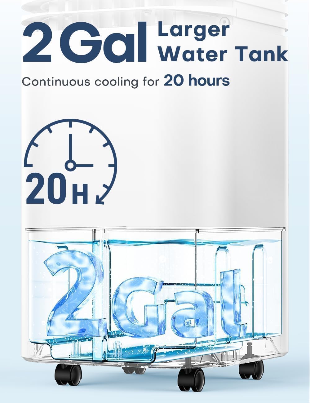 4-IN-1 Portable Air Conditioners, Evaporative Air Cooler w/4 Modes & 3 Speeds, 15H Timer for Smart Auto-off, 2-Gal Tank for 20H Cooling,17FT Remote,No Hose Needed,120°Oscillating Swamp Cooler