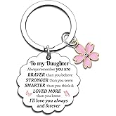 Niece Daughter Goddaughter Daughter-in-Law Gifts for Women To My Niece Daughters Goddaughter Daughter-in-Law Keychain
