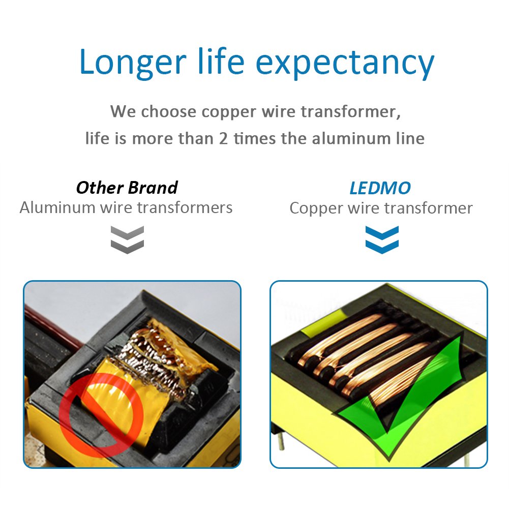 LEDMO Switching Converter, AC/DC Power Supply Adapter Transformer Driver for LED Strip Lights, AC 100V/240V to DC 12V 10A 120W LED Strip Light Power Supply Switching Mode Converter