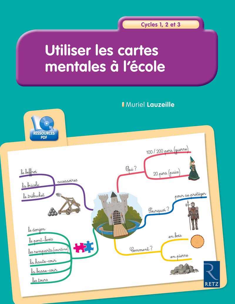 Amazon Fr Utiliser Les Cartes Mentales A L Ecole Cd Rom Lauzeille Muriel Livres