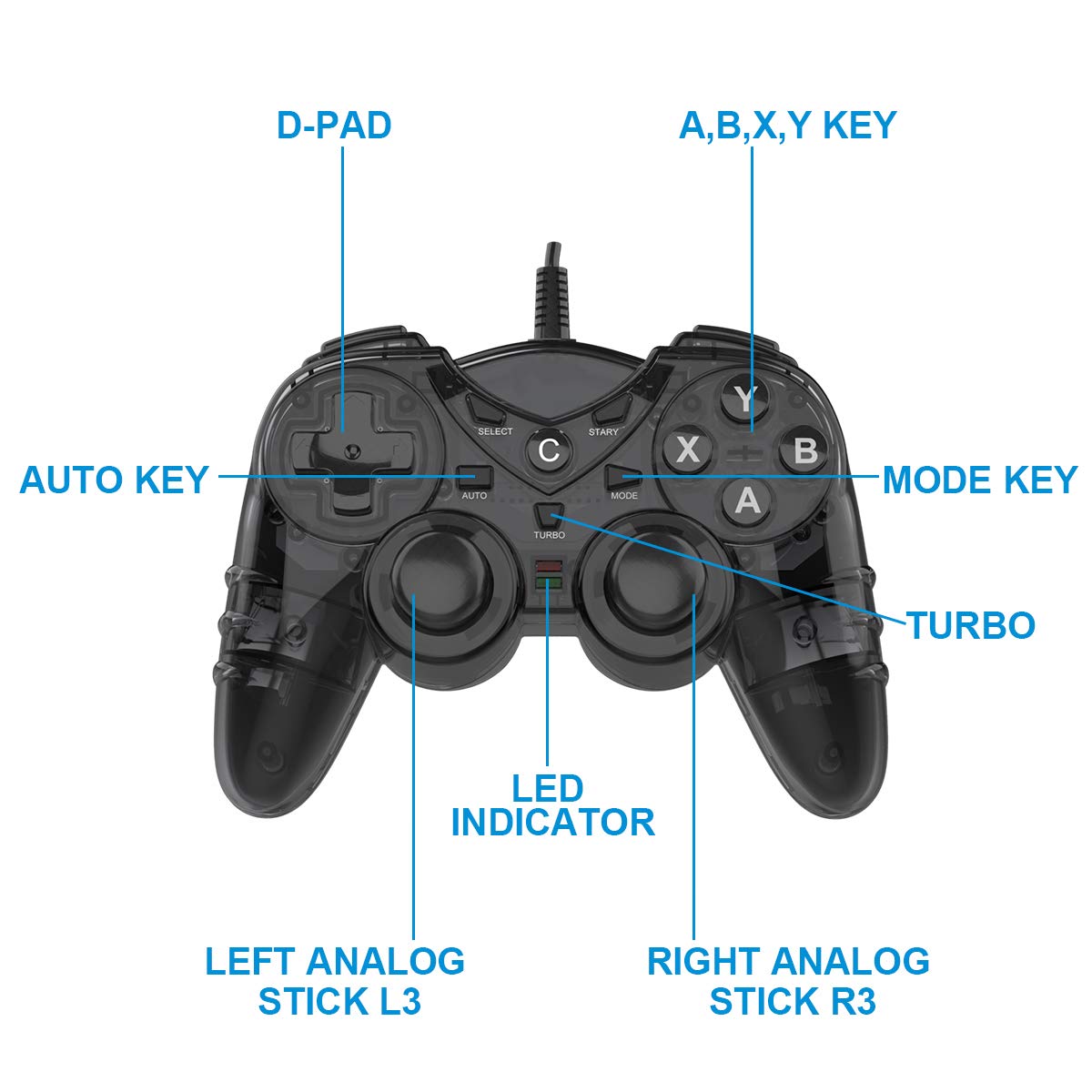 NBCP Game Controller for PC PS3,wired PS3 Controller for Windows 7/8 /8.1/10/ Laptop, TV Box USB Steam Gamepad joystick Joypad with Dual Vibration feedback Turbo Trigger