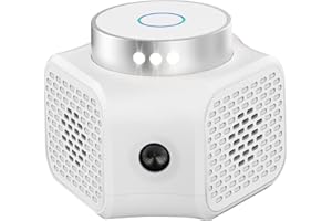 CYBERGIANT Rodent Repellent Ultrasonic Plug in - Squirrel Deterrent, Mouse Deterrents That Work, Rodent Repellent Indoor - Squirrel Repellent for Attic Garage RV - Rat Repellent Ultrasonic - UR02