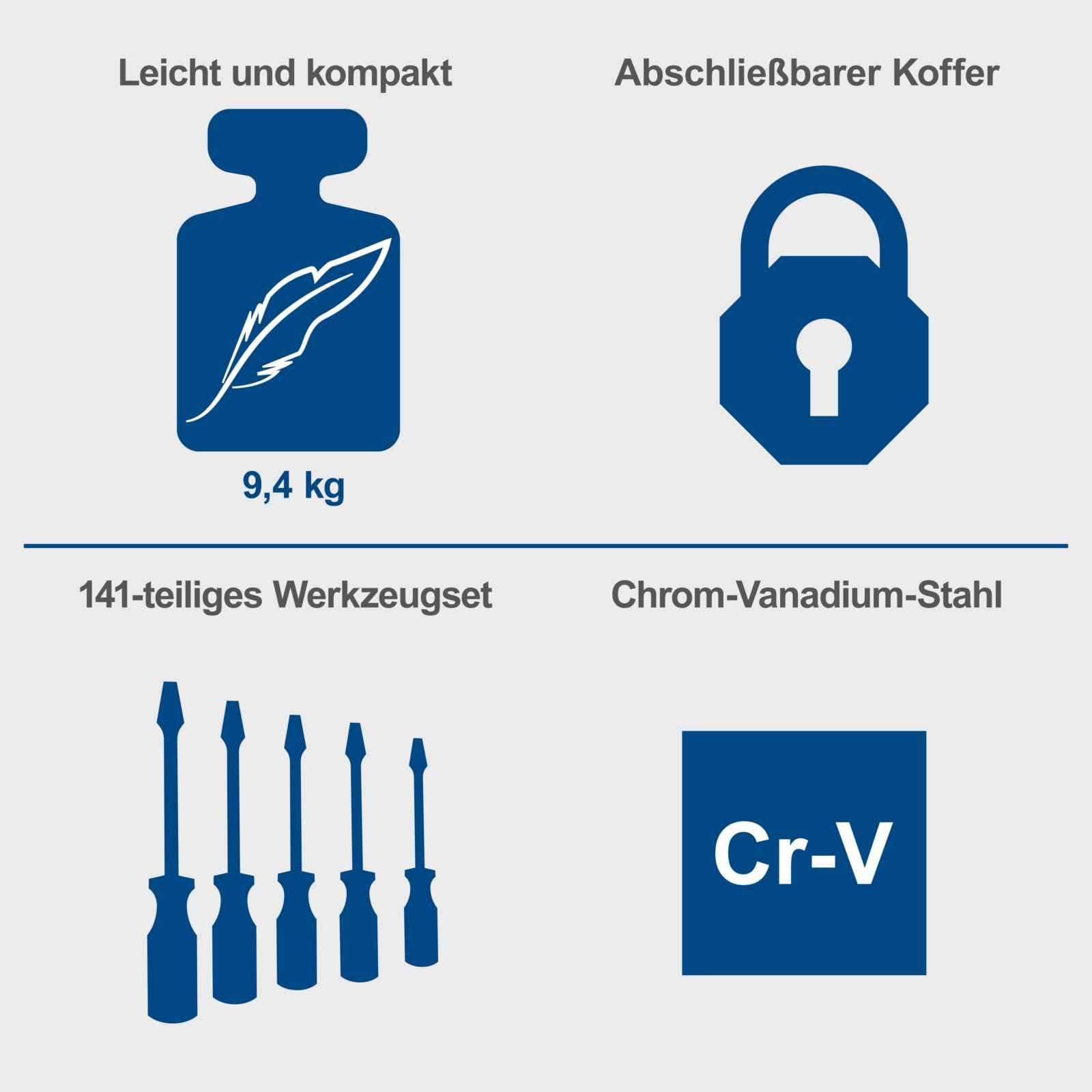 Scheppach TB200 Aluminium Werkzeugkoffer gefüllt 141-tlg Werkzeug Set | Werkstattkoffer bestückt mit Schraubenschlüssel, Hammer, Zange, Schraubenzieher, Werkzeugkiste für Werkstatt und Haushalt 4