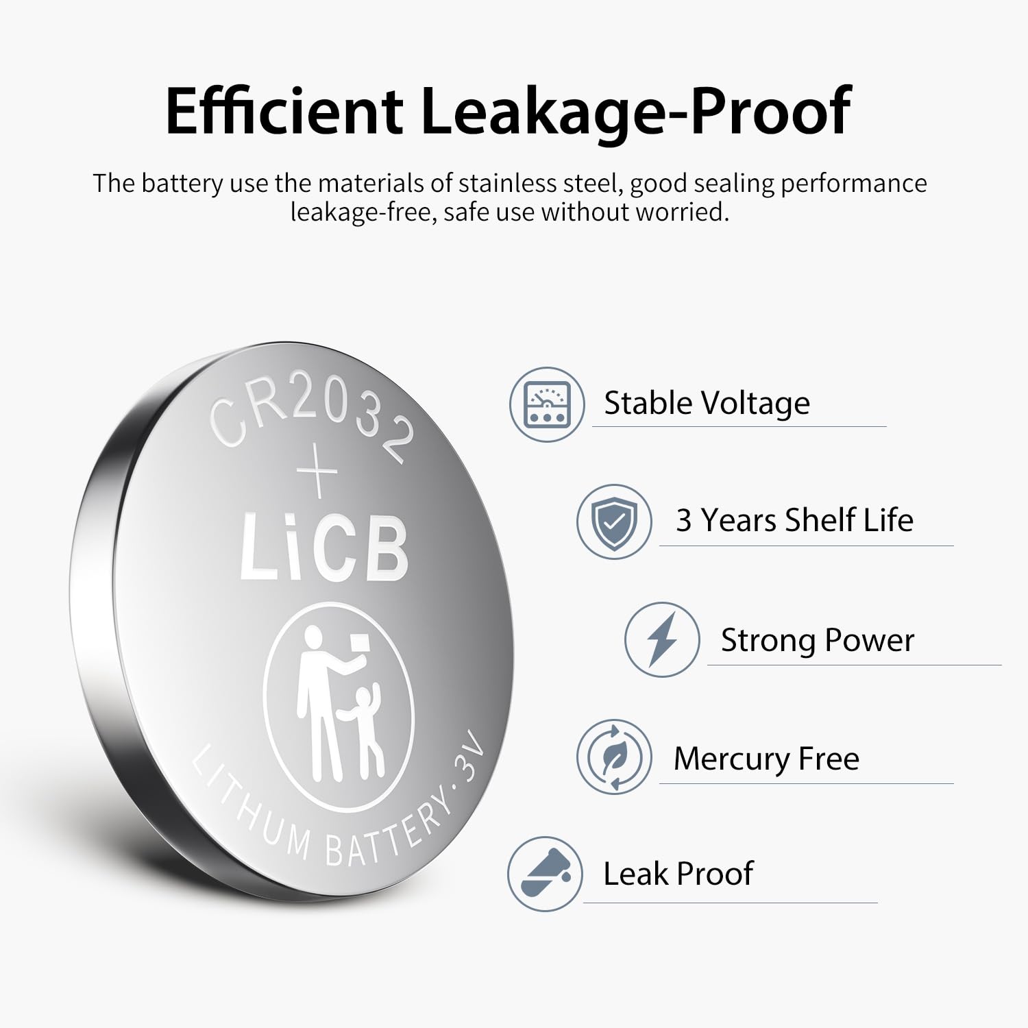 LiCB LiCB CR2032 Battery,Long-Lasting & High Capacity CR 2032 3V Coin & Button Cell Lithium Batteries with Adaptive Power and Superior Safety (20-Pack)