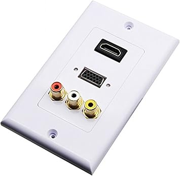 CERRXIAN HDMI VGA RCA enchufe de pared panel multimedia Composite: Amazon.es: Electrónica