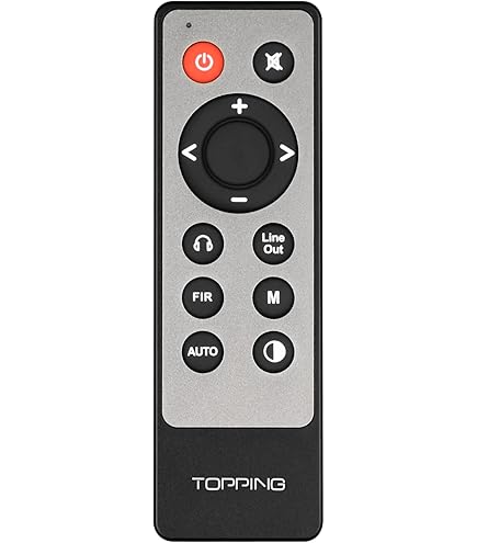 Amazon.com: LEAUDIO Topping RC22 Remote Control for Topping DX3