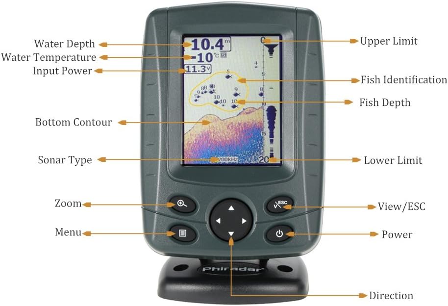 JOYWEE FF688C 3.5" Phiradar Color LCD Boat Fish Finder 200KHz/83KHz Dual Sonar Frequency 300M Detection Muti-Language Auto Zoom: GPS & Navigation