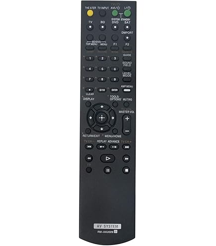 Amazon.com: RM-AAU029 Replaced Remote fit for Sony Home