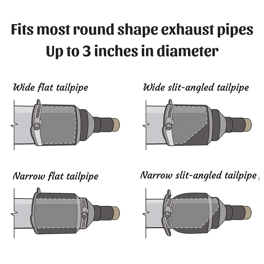 LOMEREY Underground Rodent Killer, Kills Moles, Gophers, Voles, Ground